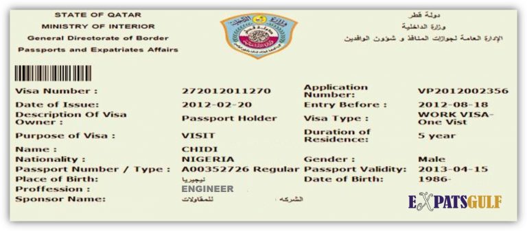 visit visa status qatar